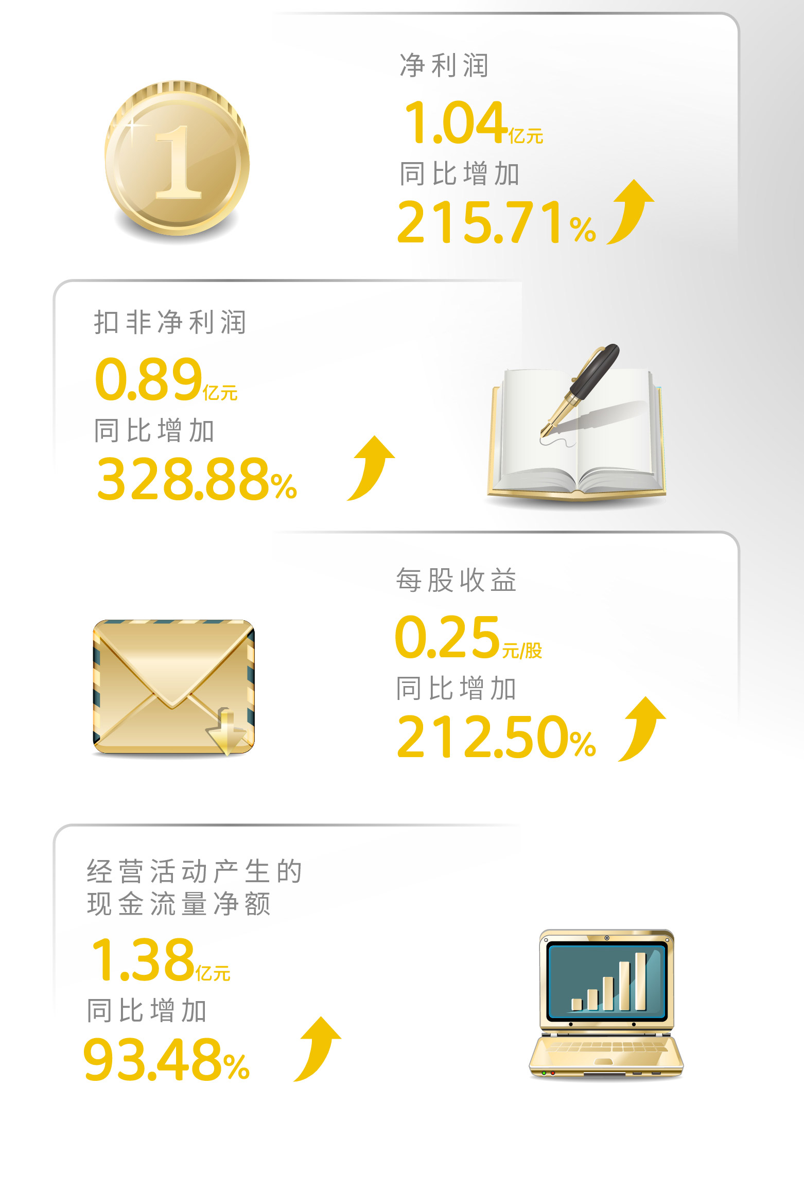 һͼ���� | �±�gg�����漣2023����ȱ���