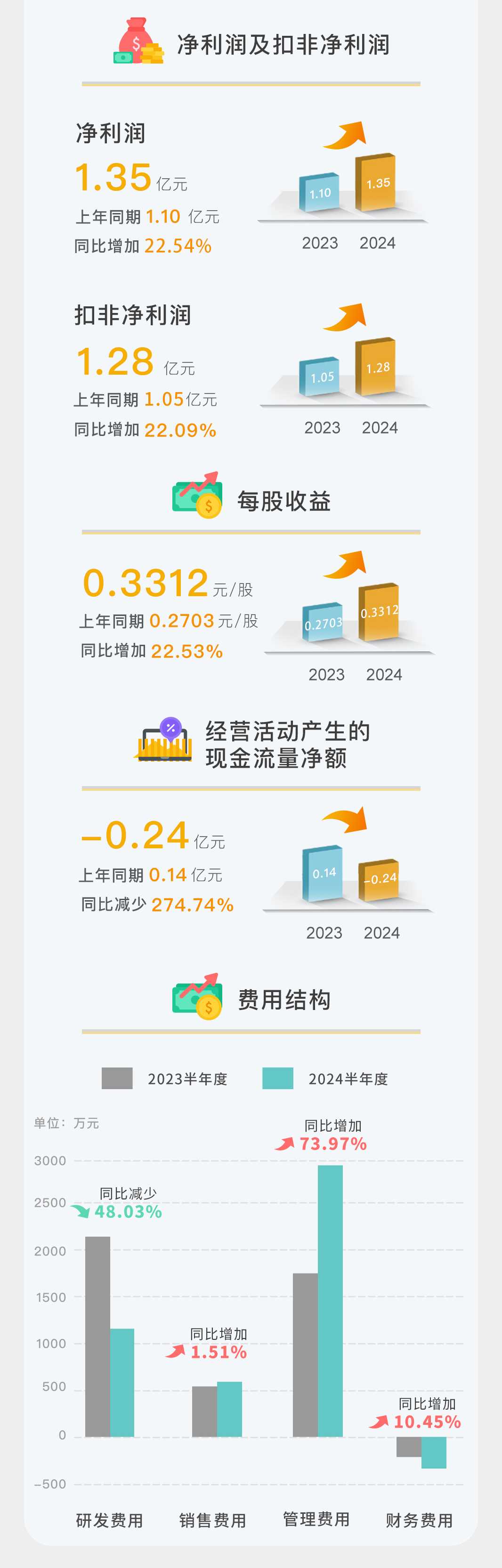 һͼ���� | �±�gg�����漣2024�����ȱ���